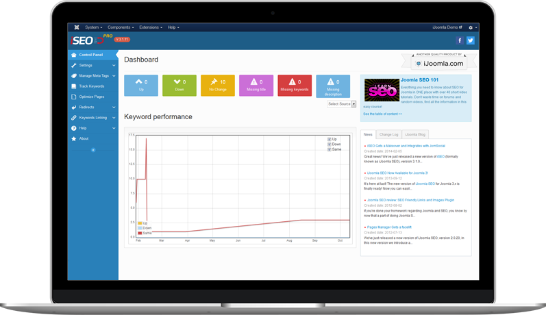 Joomla SEO plugin with keywords stats on dashboard